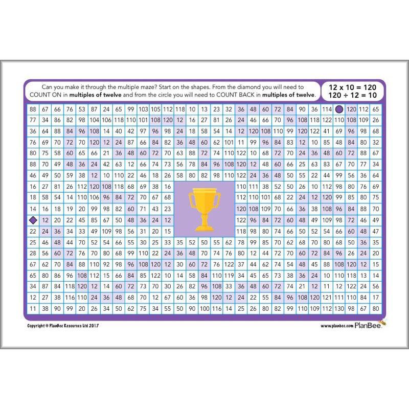 PlanBee Times Table Activities KS2 KS1 FREE Resources by PlanBee