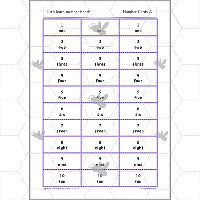 PlanBee Let’s learn number bonds - KS1 complete planning