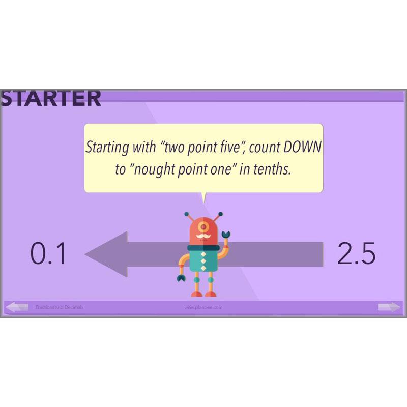 PlanBee Fractions and Decimals: Primary Year 4 Maths Lesson Plans | KS2