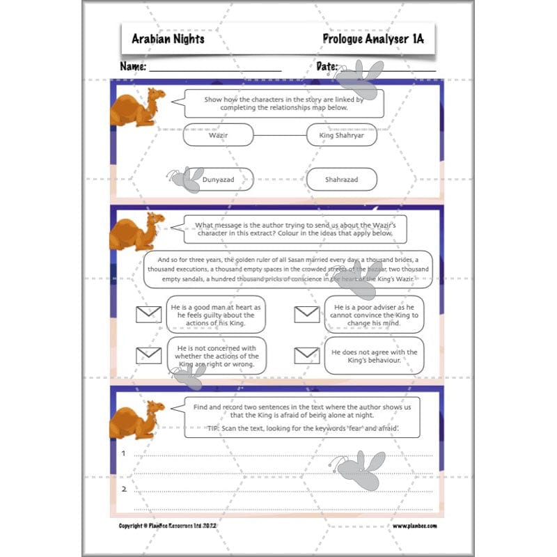 PlanBee Arabian Nights KS2 English Planning | PlanBee