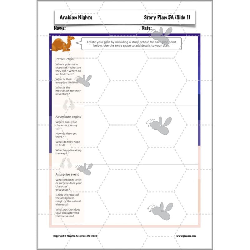 PlanBee Arabian Nights KS2 English Planning | PlanBee