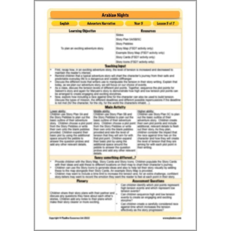 PlanBee Arabian Nights KS2 English Planning | PlanBee