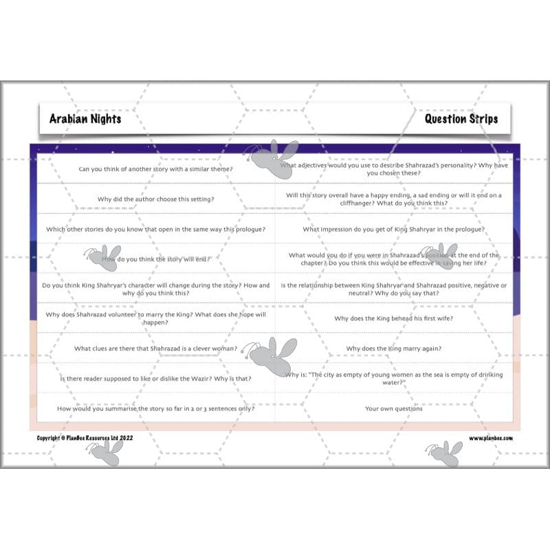 PlanBee Arabian Nights KS2 English Planning | PlanBee