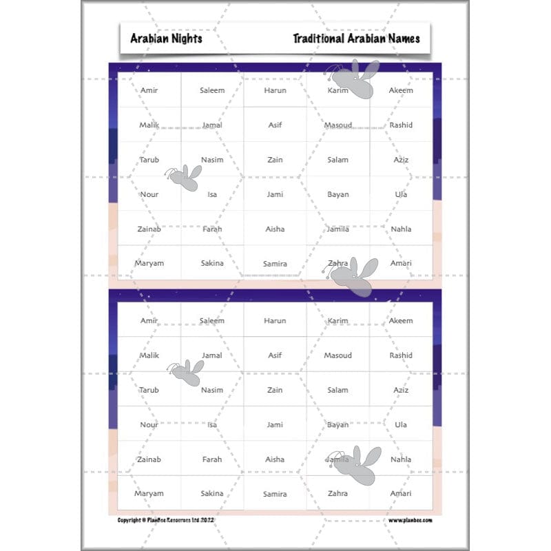 PlanBee Arabian Nights KS2 English Planning | PlanBee