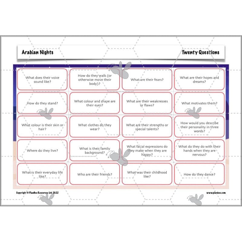 PlanBee Arabian Nights KS2 English Planning | PlanBee
