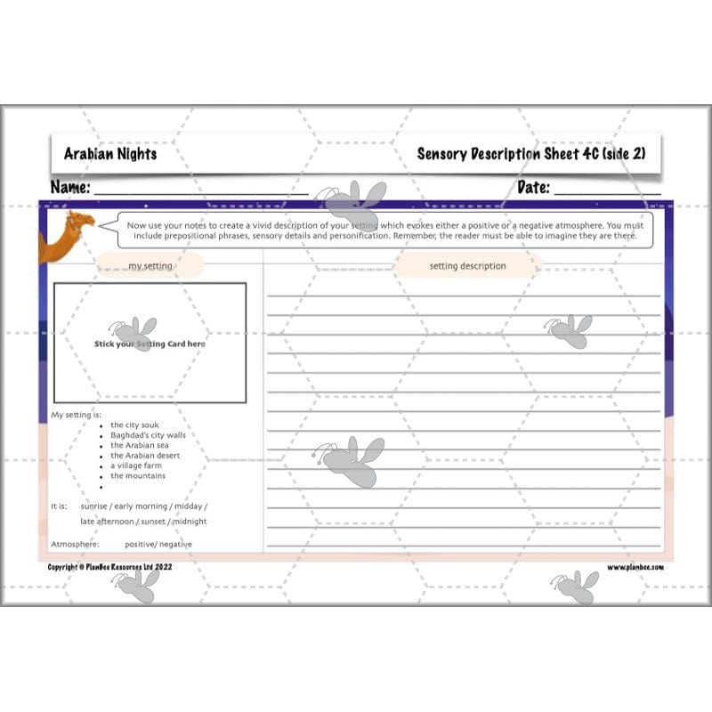 PlanBee Arabian Nights KS2 English Planning | PlanBee