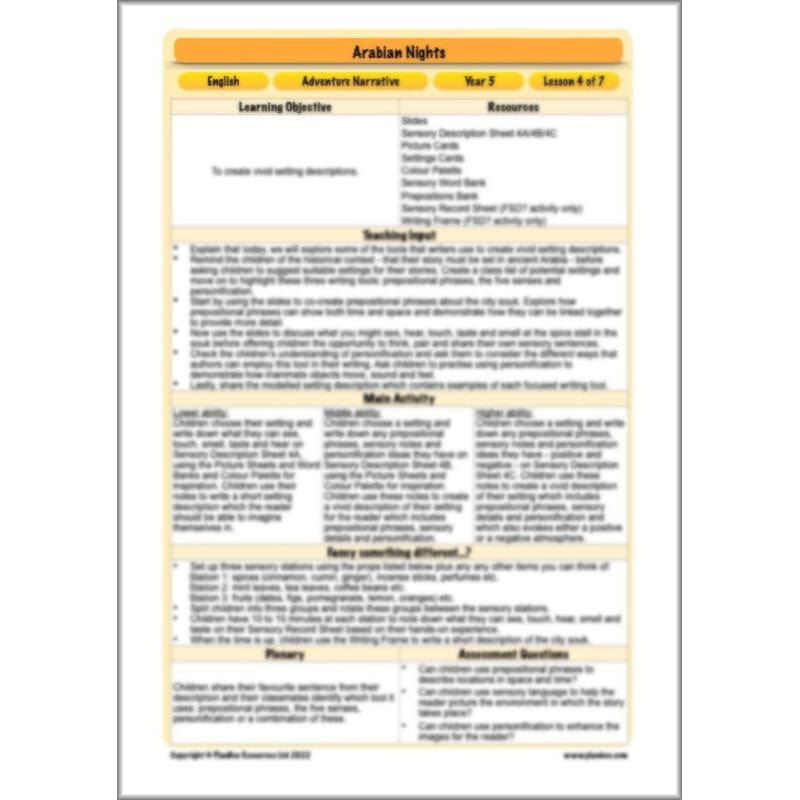 PlanBee Arabian Nights KS2 English Planning | PlanBee