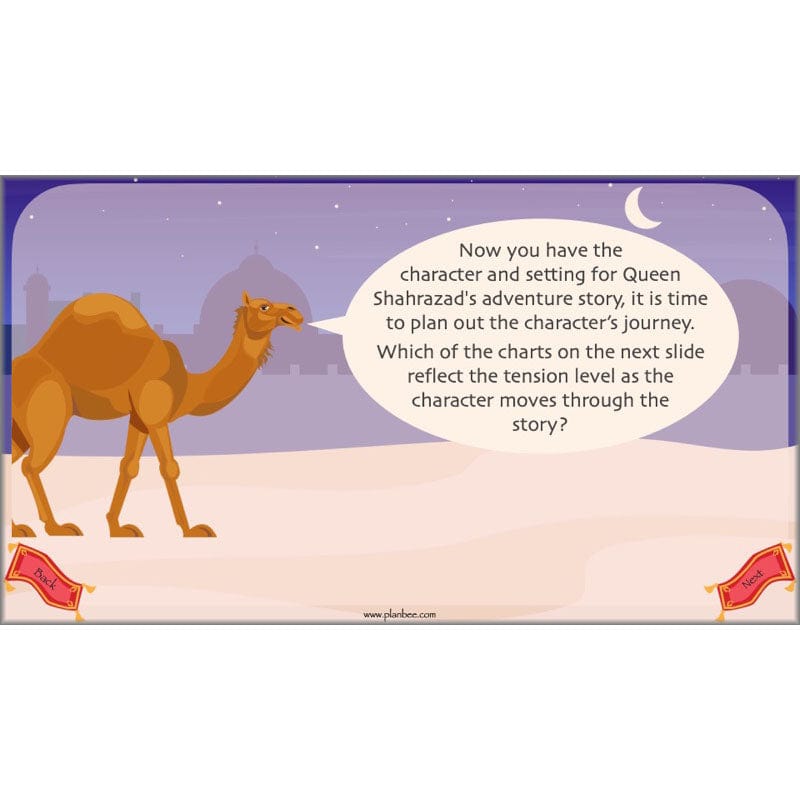 PlanBee Arabian Nights KS2 English Planning | PlanBee