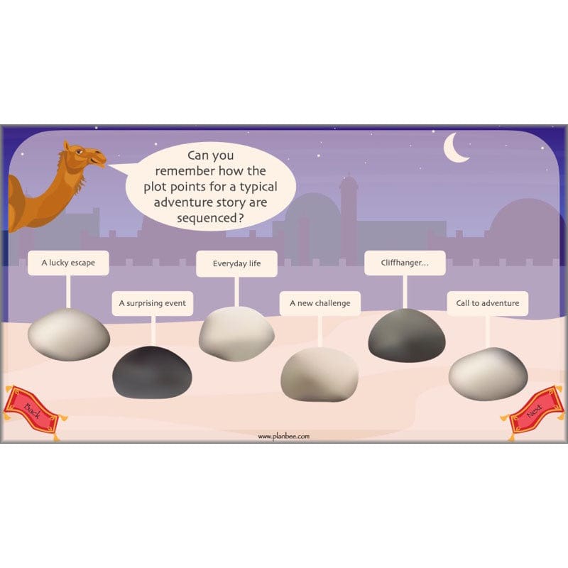 PlanBee Arabian Nights KS2 English Planning | PlanBee