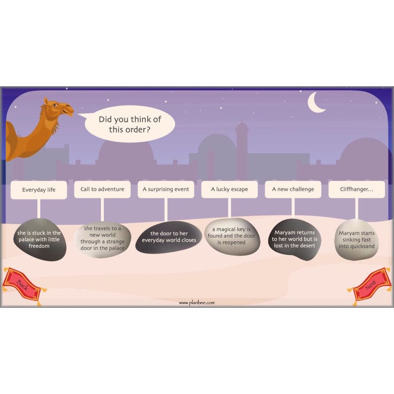 PlanBee Arabian Nights KS2 English Planning | PlanBee