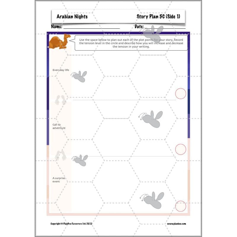 PlanBee Arabian Nights KS2 English Planning | PlanBee