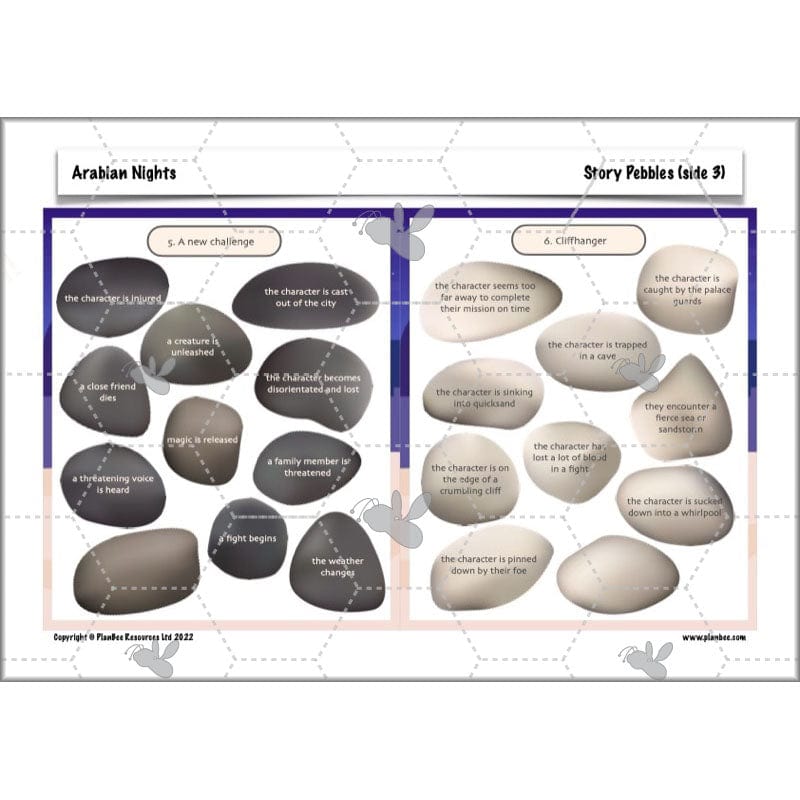 PlanBee Arabian Nights KS2 English Planning | PlanBee