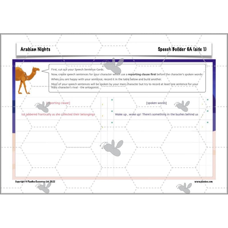 PlanBee Arabian Nights KS2 English Planning | PlanBee