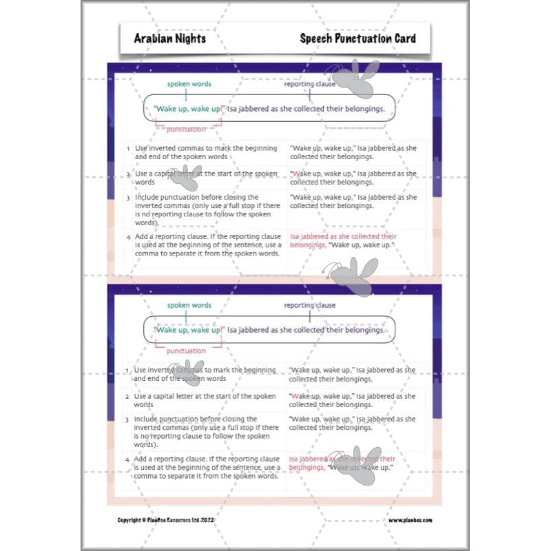 PlanBee Arabian Nights KS2 English Planning | PlanBee