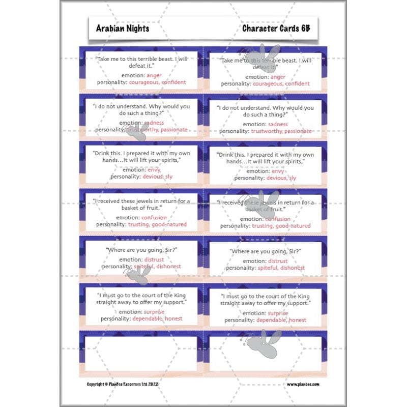 PlanBee Arabian Nights KS2 English Planning | PlanBee