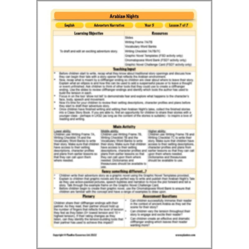 PlanBee Arabian Nights KS2 English Planning | PlanBee