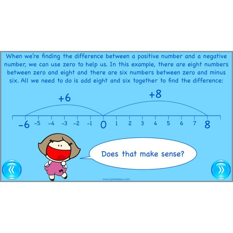 PlanBee Comparing Numbers - Place Value: Year 4 KS2 Maths