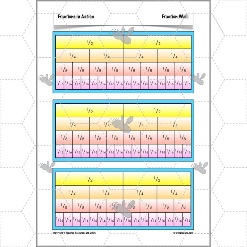PlanBee Fractions in Action: KS2 Maths Year 3  Lesson Plans and Resources