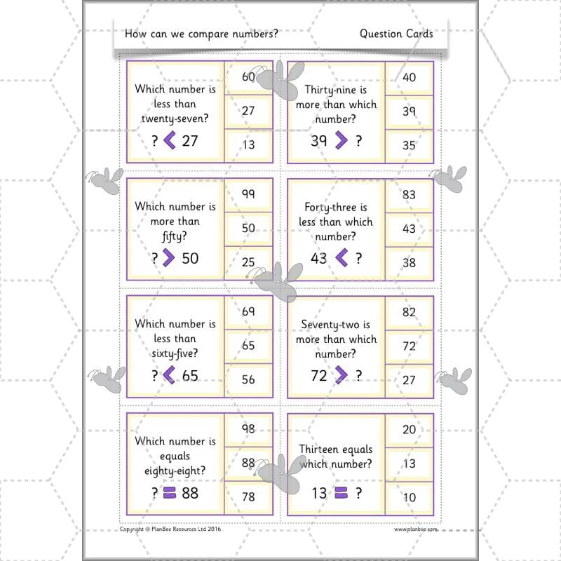PlanBee How Can We Compare Numbers? Place Value & Number Year 2 Maths Plans