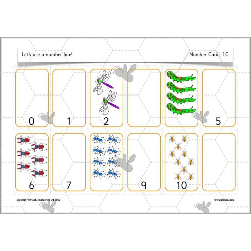PlanBee Let’s use a number line - KS1 Year 1 complete lesson pack