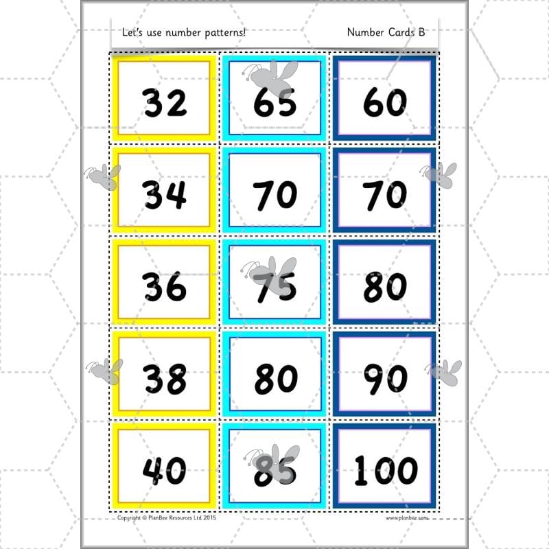 PlanBee Let's use number patterns: Year 2 number sequences