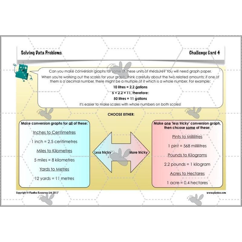 PlanBee Solving Data Problems Year 6 Statistics by PlanBee