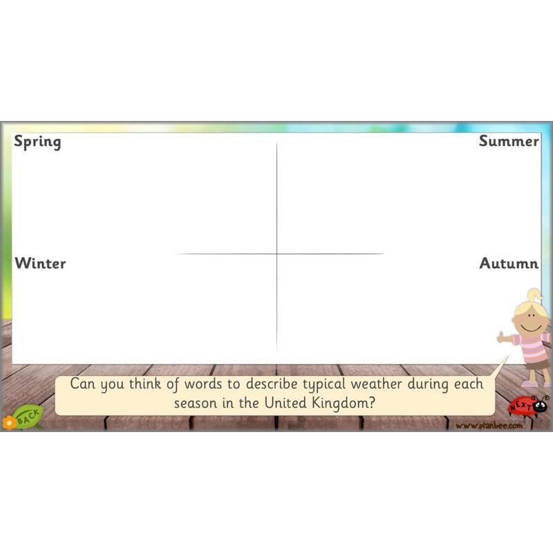 PlanBee Weather Patterns: KS1 lessons, activities and worksheets