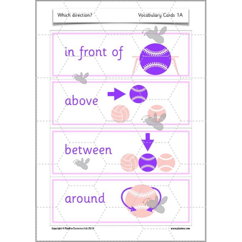 PlanBee Position and Direction Year 1 Maths Lessons by PlanBee