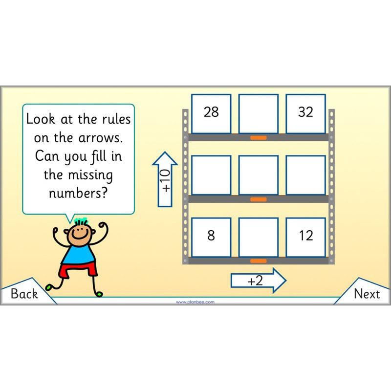 PlanBee Let's Get Confident with Numbers complete resource pack