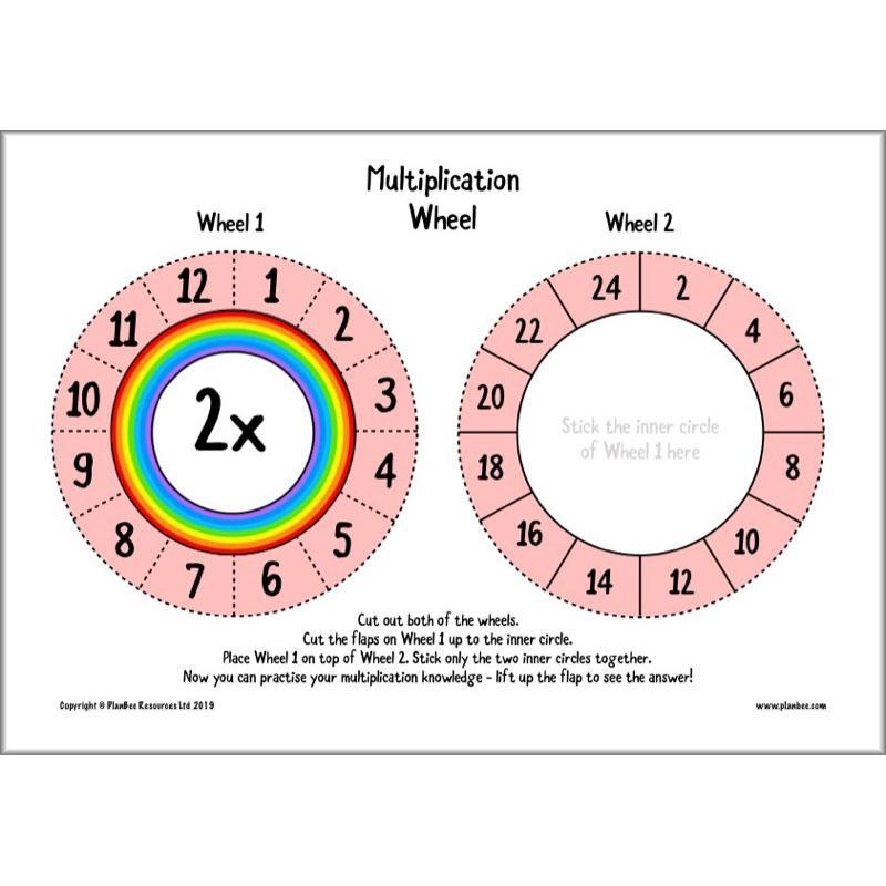 PlanBee Times Table Activities KS2 KS1 FREE Resources by PlanBee