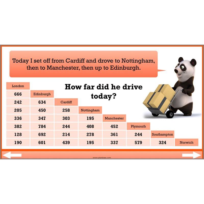 PlanBee What's the Total? - Year 5 Maths Planning - Addition and Subtraction