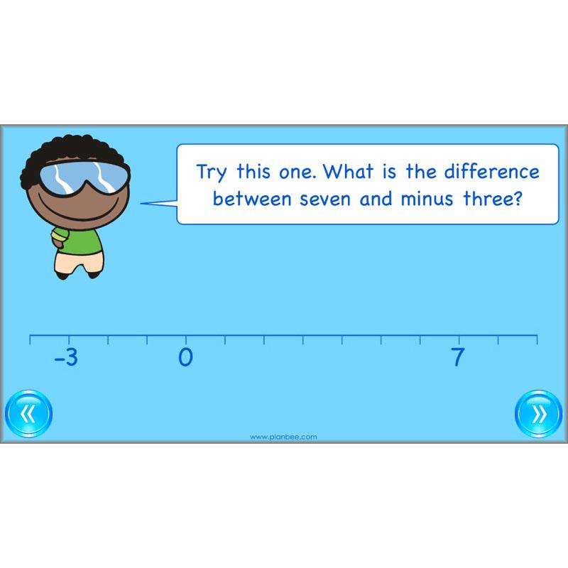 PlanBee Comparing Numbers - Place Value: Year 4 KS2 Maths