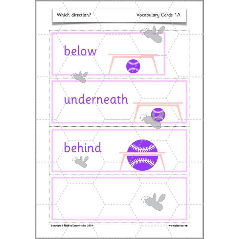 PlanBee Position and Direction Year 1 Maths Lessons by PlanBee