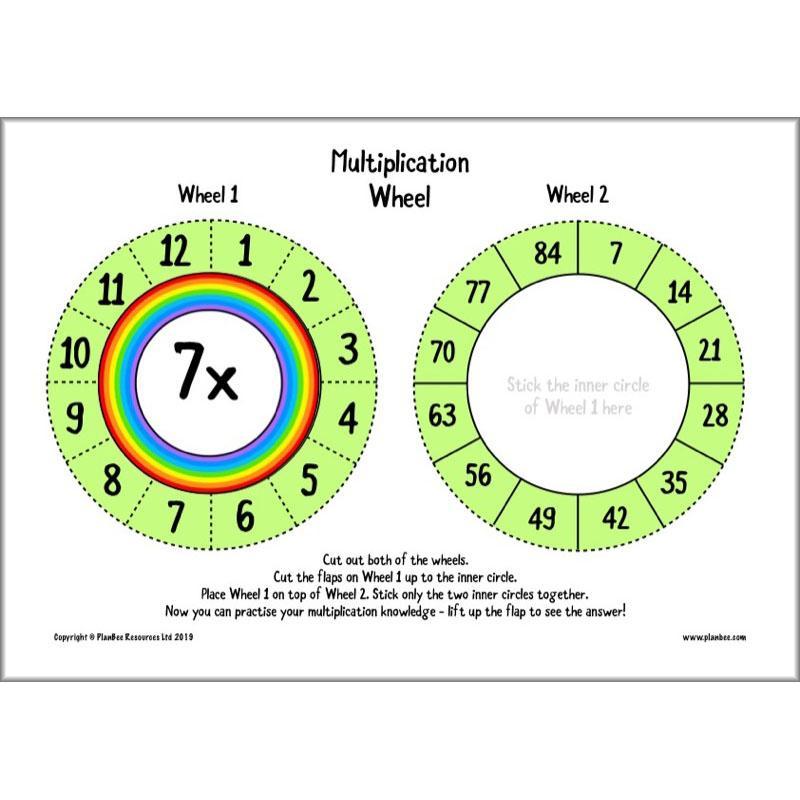 PlanBee Times Table Activities KS2 KS1 FREE Resources by PlanBee