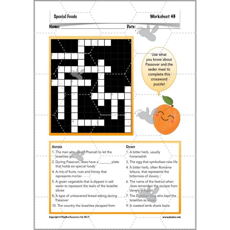 PlanBee Special Foods - Religious Foods: KS2 RE Lesson Plans & Resources