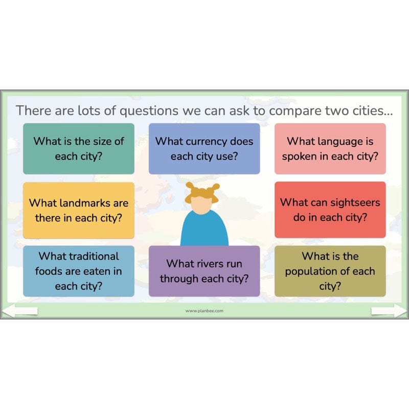 PlanBee Our European Neighbours | Europe KS2 Lesson Plans and Resources