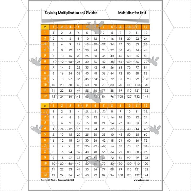 PlanBee Revising Multiplication and Division: Maths Lesson Plans for Year 4