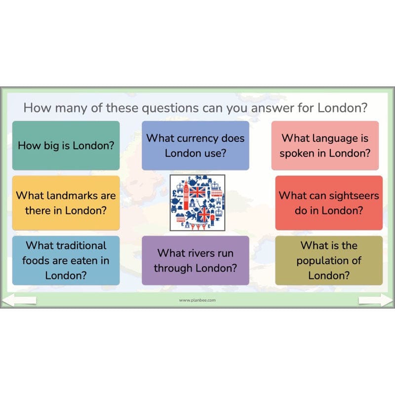 PlanBee Our European Neighbours | Europe KS2 Lesson Plans and Resources