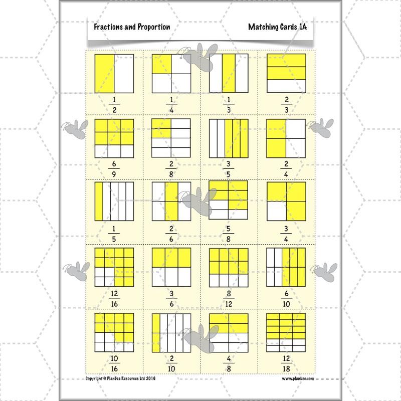 PlanBee Fractions & Proportion - Maths Planning and Resources for Year 5