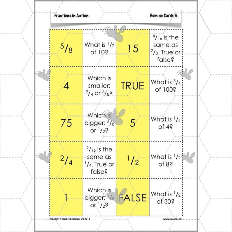 PlanBee Fractions in Action: KS2 Maths Year 3  Lesson Plans and Resources