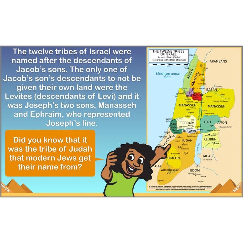 Israelites in Ancient Egypt Resources KS2 RE by PlanBee