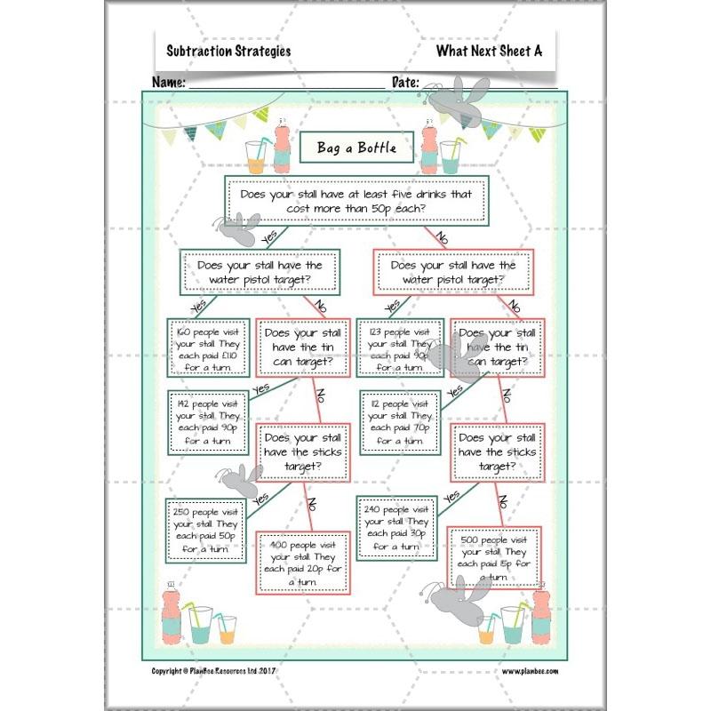 PlanBee Subtractions Strategies - Complete Year 6 Maths Lesson Plans - PlanBee