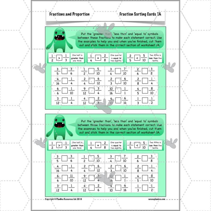 PlanBee Fractions & Proportion - Maths Planning and Resources for Year 5