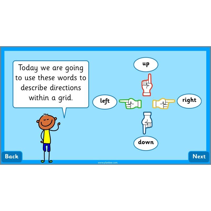 PlanBee Explore Position and Direction Year 2 Maths | PlanBee