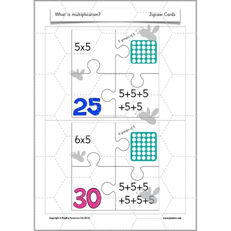 PlanBee What is Multiplication? Year 2 Maths Lessons from PlanBee