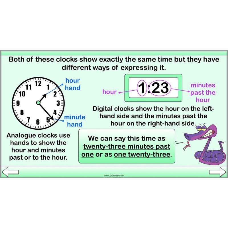 PlanBee Fractions and Time - Year 4 Primary Maths Resources