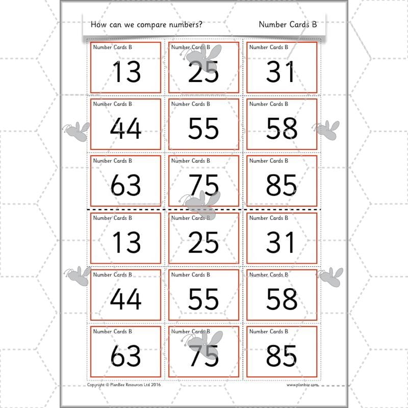 PlanBee How Can We Compare Numbers? Place Value & Number Year 2 Maths Plans