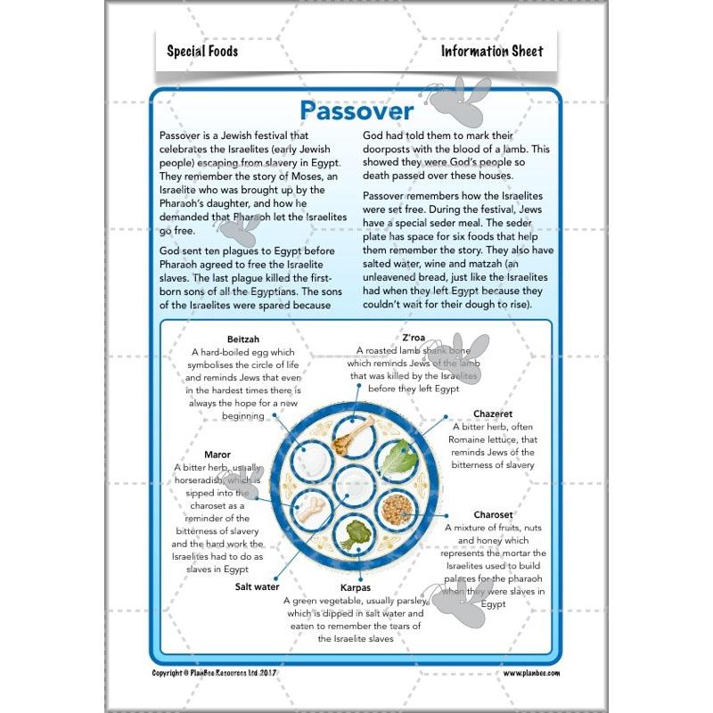 PlanBee Special Foods - Religious Foods: KS2 RE Lesson Plans & Resources