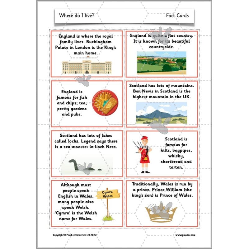 PlanBee Our Local Area KS1 Geography Planning | PlanBee
