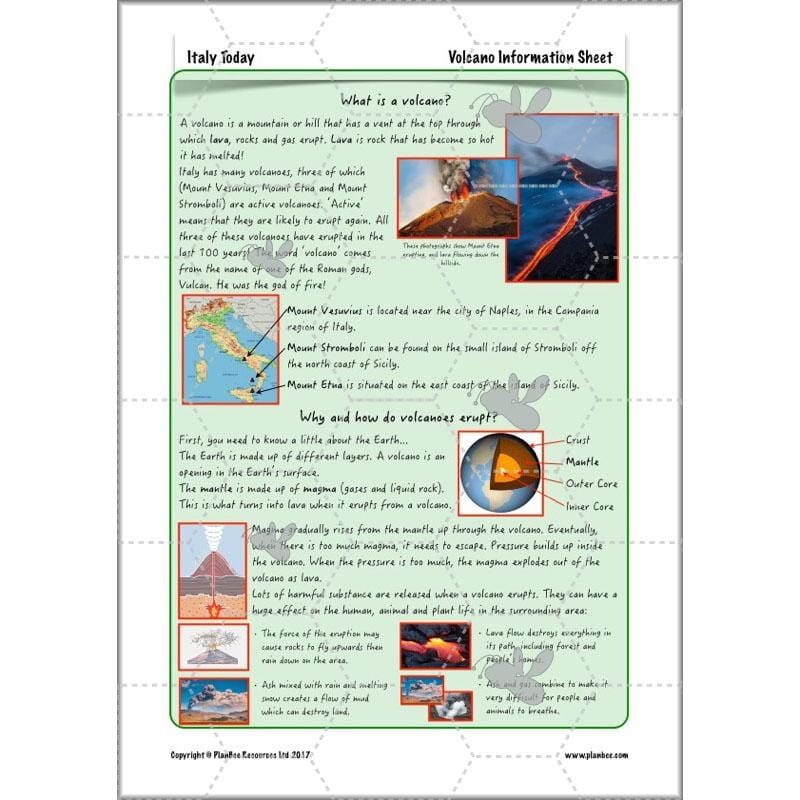 PlanBee Italy Today: Italy KS2 Year 3 & Year 4 Geography by PlanBee